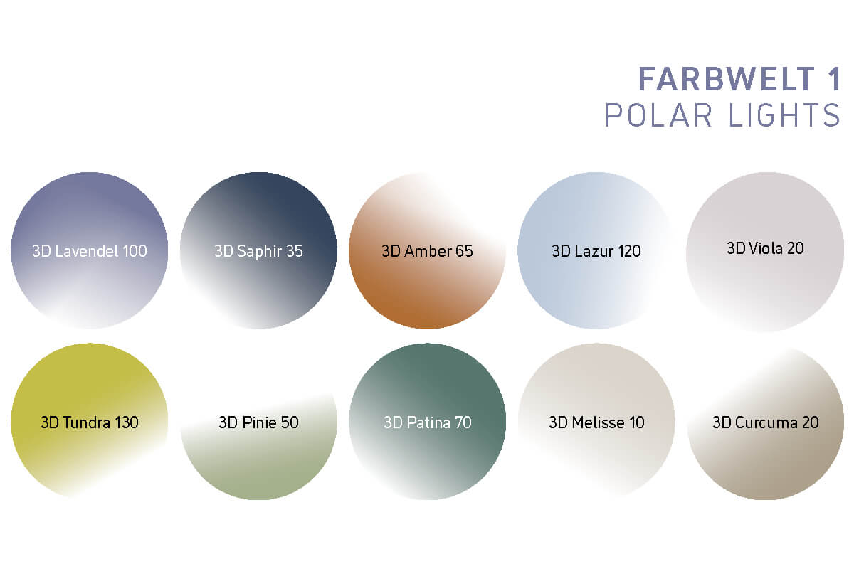 Color chart titled "Farbwelt 1 Polar Lights" with ten gradient circles labeled: 3D Lavendel 100, 3D Saphir 35, 3D Amber 65, 3D Lazur 120, 3D Viola 20, 3D Tundra 130, 3D Pinie 50, 3D Patina 70, 3D Melisse 10, 3D Curcuma 20